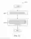 Fig. 42 - CUSTOMIZABLE POPULATION SEGMENT ASSEMBLY
