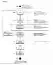 Fig. 07 - Interactive activity management system and method