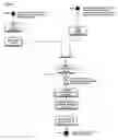 Fig. 08 - Interactive activity management system and method