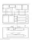Fig. 01 - Rough Planning System for Factories