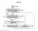 Fig. 07 - Information processing apparatus and computer readable medium