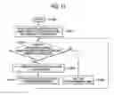 Fig. 09 - Information processing apparatus and computer readable medium