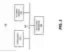 Fig. 04 - CUSTOMER VALUE OPPORTUNITY SYSTEM