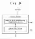 Fig. 08 - INCENTIVE-BASED SERVER COOPERATION SYSTEM, INCENTIVE-BASED SERVER COOPERATION METHOD AND INCENTIVE-BASED SERVER COOPERATION PROGRAM