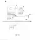 Fig. 04 - Systems and methods for determining competitive market values of an ad impression