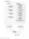 Fig. 18 - Systems and methods for determining competitive market values of an ad impression