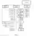 Fig. 03 - PRIORITIZING POPULATION SEGMENT ASSIGNMENTS TO OPTIMIZE CAMPAIGN GOALS