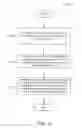 Fig. 10 - PRIORITIZING POPULATION SEGMENT ASSIGNMENTS TO OPTIMIZE CAMPAIGN GOALS