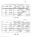 Fig. 11 - PRIORITIZING POPULATION SEGMENT ASSIGNMENTS TO OPTIMIZE CAMPAIGN GOALS