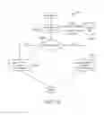 Fig. 20 - PRIORITIZING POPULATION SEGMENT ASSIGNMENTS TO OPTIMIZE CAMPAIGN GOALS