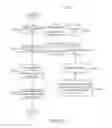 Fig. 24 - PRIORITIZING POPULATION SEGMENT ASSIGNMENTS TO OPTIMIZE CAMPAIGN GOALS