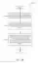 Fig. 38 - PRIORITIZING POPULATION SEGMENT ASSIGNMENTS TO OPTIMIZE CAMPAIGN GOALS