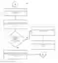Fig. 01 - AD YIELD ARBITRATION ENGINE FOR ONLINE RETAILERS