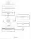 Fig. 04 - AD YIELD ARBITRATION ENGINE FOR ONLINE RETAILERS