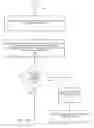 Fig. 05 - AD YIELD ARBITRATION ENGINE FOR ONLINE RETAILERS