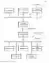 Fig. 01 - Electronic System for Bargaining and Promoting