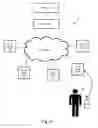 Fig. 02 - Electronic System for Bargaining and Promoting