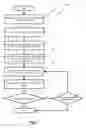 Fig. 08 - Electronic System for Bargaining and Promoting