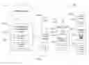 Fig. 01 - METHODS, SYSTEMS, AND COMPUTER READABLE MEDIA FOR PROVIDING AN ELECTRONIC ADVERTISEMENT TO A MOBILE DEVICE