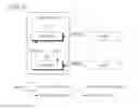 Fig. 02 - Method and apparatus for providing mobile advertising service in mobile advertising system