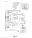 Fig. 10 - CONTEXTUAL TRANSLATION OF NON-INTERACTIVE ADVERTISEMENTS INTO INTERACTIVE ADVERTISEMENTS
