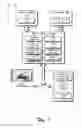 Fig. 02 - Demand Driven Avails