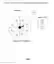 Fig. 13 - System and Method for Prominent Sponsorship Theme Rotation in a Joint-Sponsorship Website