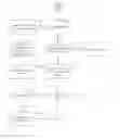 Fig. 01 - Systems and methods for managing rights to broadband content