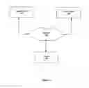 Fig. 02 - Method and apparatus for an electronic marketplace for services having a collaborative workspace