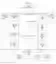Fig. 04 - Methods, systems, and computer program products for managing organized binary advertising asset markets