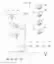 Fig. 15 - Methods, systems, and computer program products for managing organized binary advertising asset markets