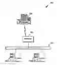 Fig. 01 - System and method for communicating with an electronic exchange in an electronic trading environment