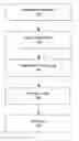 Fig. 01 - PAPER CALCULATION SYSTEMS AND METHODS