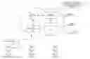Fig. 01 - ELASTIC LICENSING OF SOFTWARE IN A CLOUD ENVIRONMENT