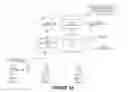 Fig. 02 - ELASTIC LICENSING OF SOFTWARE IN A CLOUD ENVIRONMENT