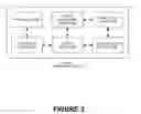 Fig. 06 - ELASTIC LICENSING OF SOFTWARE IN A CLOUD ENVIRONMENT