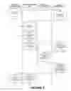 Fig. 08 - ELASTIC LICENSING OF SOFTWARE IN A CLOUD ENVIRONMENT