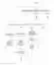 Fig. 01 - SYSTEM AND METHOD FOR ENABLING CUSTOMERS TO PERFORM SELF CHECK-OUT PROCEDURES IN A RETAIL SETTING