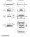 Fig. 03 - Wine List Management and Display on Tablet and Mobile Devices using a World Wine Database