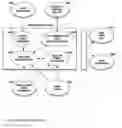 Fig. 04 - Wine List Management and Display on Tablet and Mobile Devices using a World Wine Database