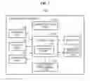 Fig. 08 - TERMINAL, SERVER, AND METHOD FOR CONTENT DISTRIBUTION