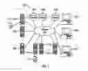 Fig. 02 - Method, device, and system for analyzing and ranking web-accessible data targets