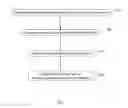 Fig. 02 - INCENTIVIZING CONTENT-RECEIVERS IN SOCIAL NETWORKS