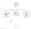 Fig. 03 - INCENTIVIZING CONTENT-RECEIVERS IN SOCIAL NETWORKS