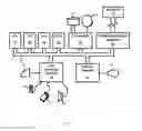 Fig. 04 - INCENTIVIZING CONTENT-RECEIVERS IN SOCIAL NETWORKS