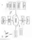 Fig. 02 - METHOD AND APPARATUS FOR ENHANCED SUPPLY CHAIN MANAGEMENT
