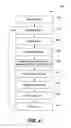 Fig. 05 - METHODS AND APPARATUS FOR DETERMINING AND USING HUMAN CAPITAL METRICS AS MEASURES OF ECONOMIC VALUE OF PERSONS TO AN ORGANIZATION