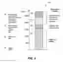 Fig. 08 - METHODS AND APPARATUS FOR DETERMINING AND USING HUMAN CAPITAL METRICS AS MEASURES OF ECONOMIC VALUE OF PERSONS TO AN ORGANIZATION