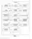 Fig. 03 - METHOD AND APPARATUS FOR PROCESSING ON-LINE DONATIONS ASSOCIATED WITH MEDIA CONTENT