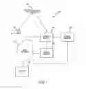 Fig. 02 - Method and apparatus for providing separable billing services
